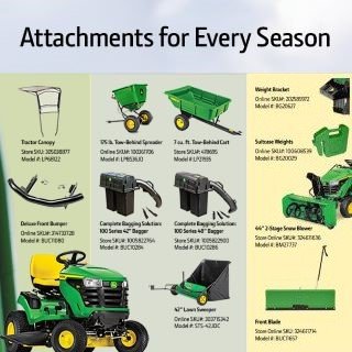 Image showing available attachments Image showing available attachments