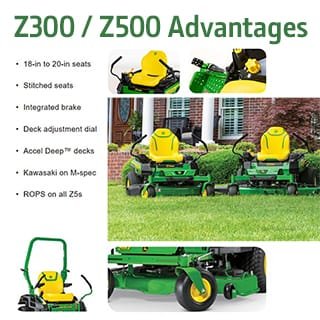 Image shows advantages of John Deere ZTrak lineup Image shows advantages of John Deere ZTrak lineup